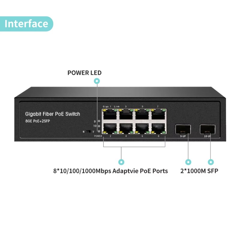 OEM ODM 8-Ports Full Gigabit N - Managed Gigabit Poe Switch 8 Port 802.3At ulasan dan harga